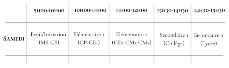 planning des cours enfants de danse moderne à Lille